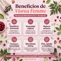 Beneficios Viorea Femme Multivitamin