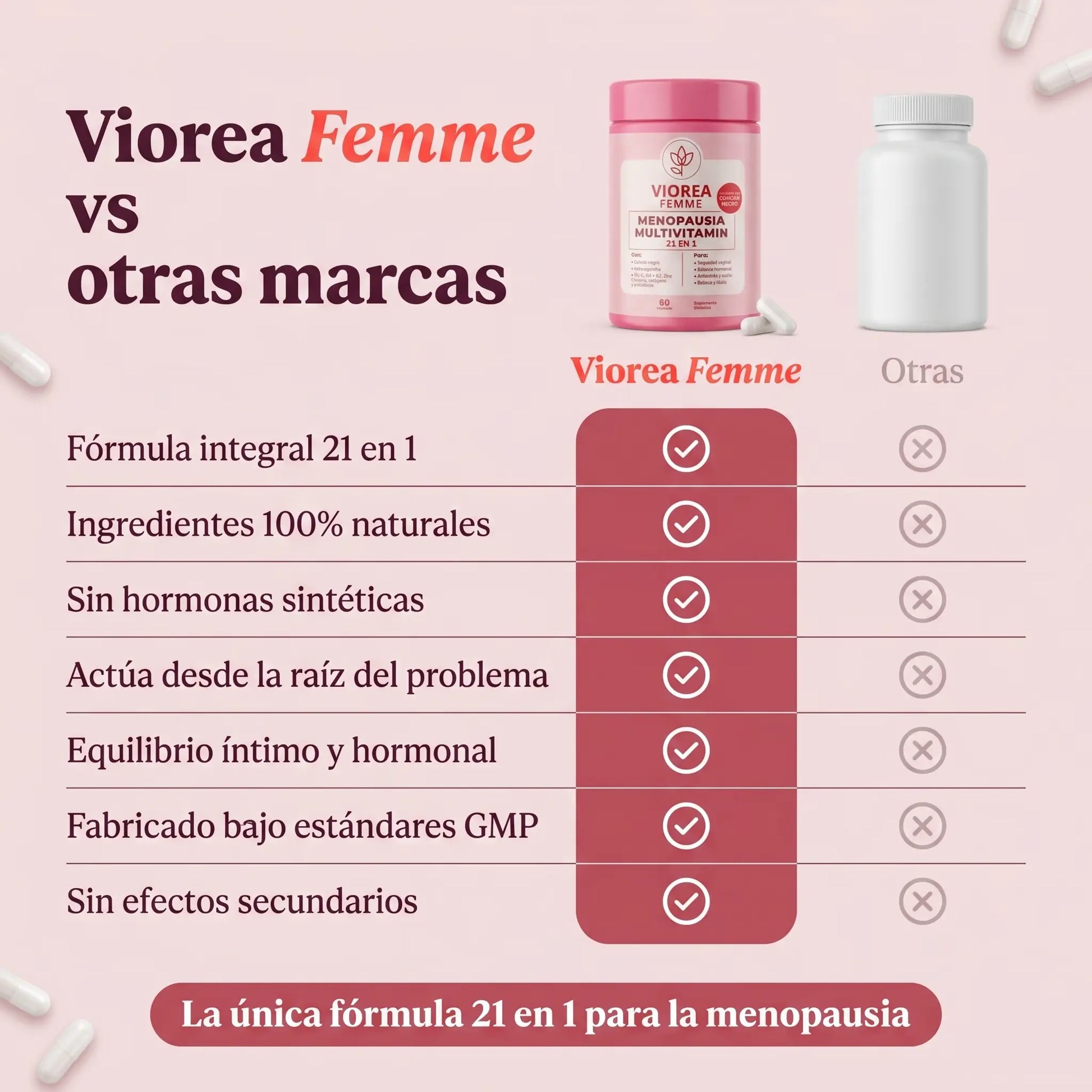 Beneficios Viorea Femme Multivitamin